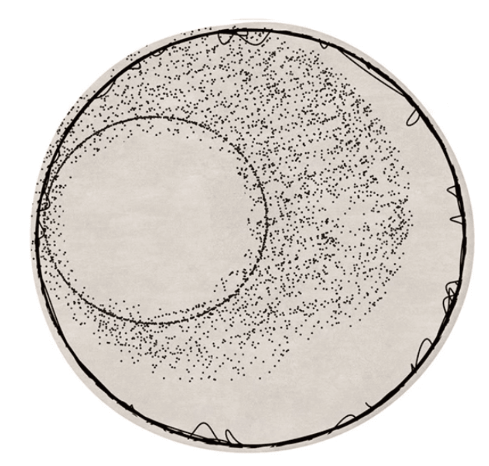 Italian style collocation